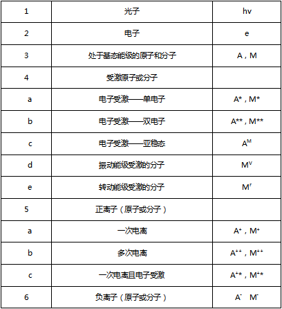 香蕉视频黄下载机