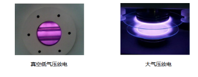 香蕉视频黄下载机中的等离子体属哪类？会有什么特点呢？-香蕉视频APP破解版