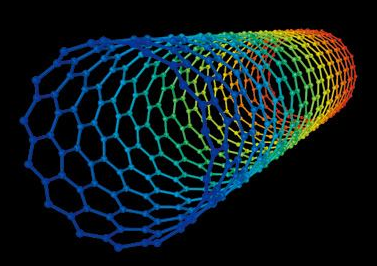 等离子体清洗机对纳米碳材料的处理-香蕉视频APP破解版