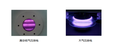 等离子体清洗机放电-香蕉视频APP破解版